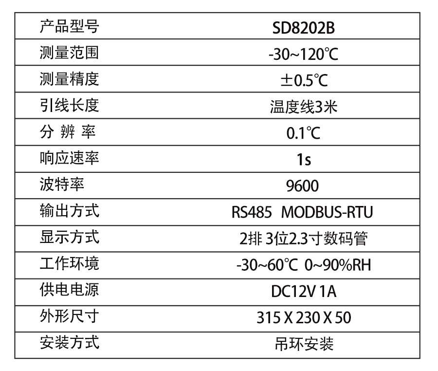 SD8202B产品接线