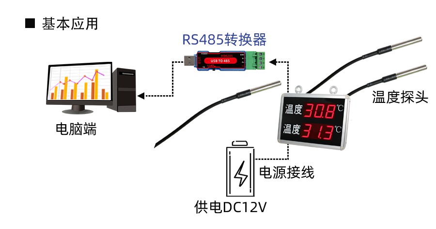 SD8202B