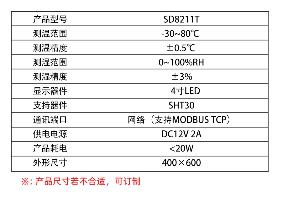 SD8211T