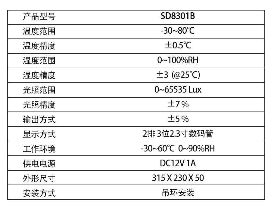 SD8301B