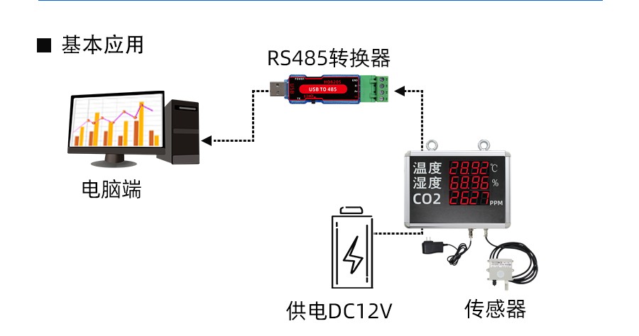 SD8305B