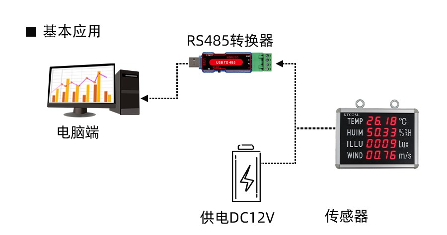 SD8403B