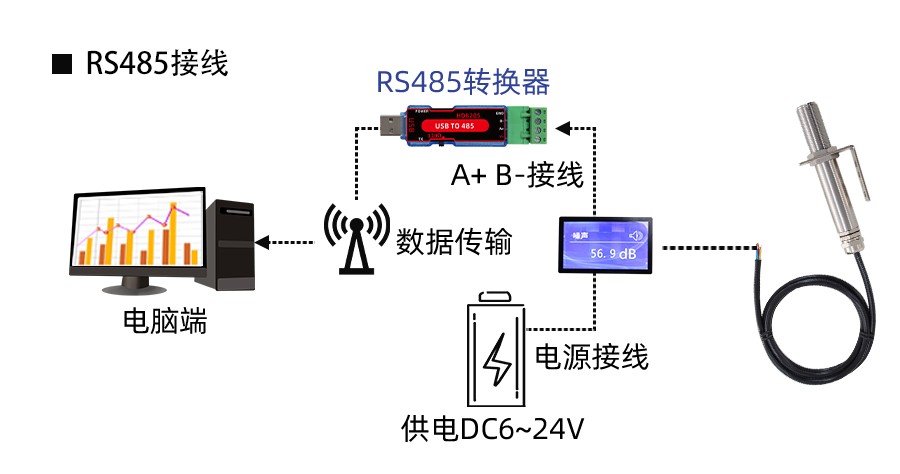 SD8801B