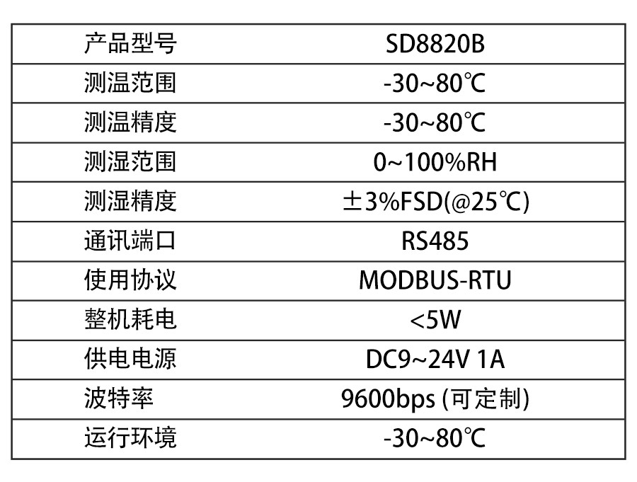 SD8820B