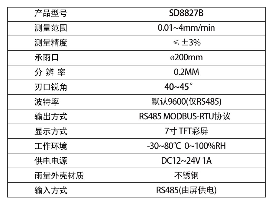 SD8827B