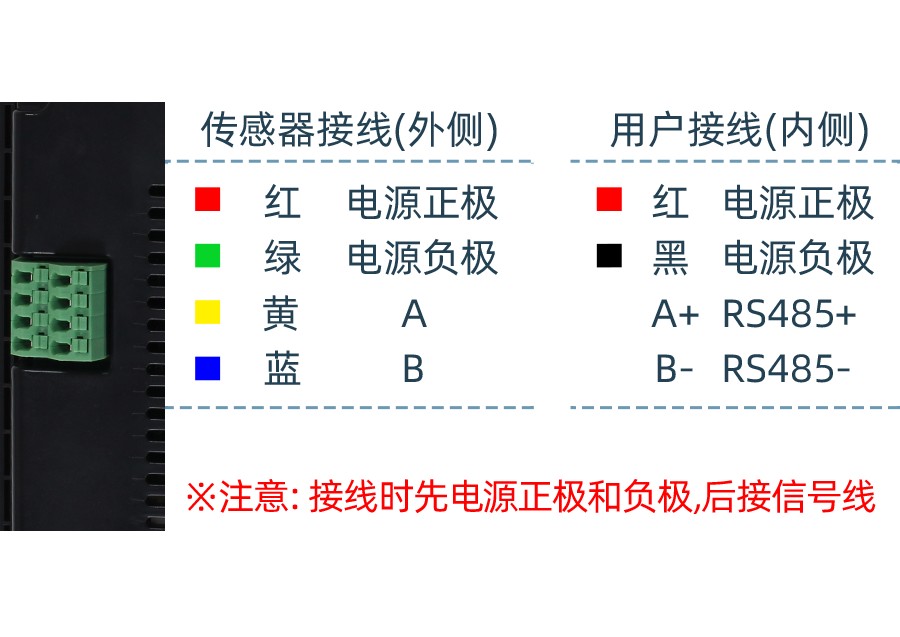 SD8827B