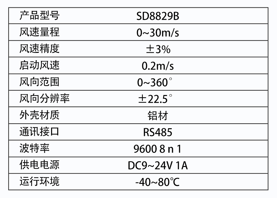 SD8829B