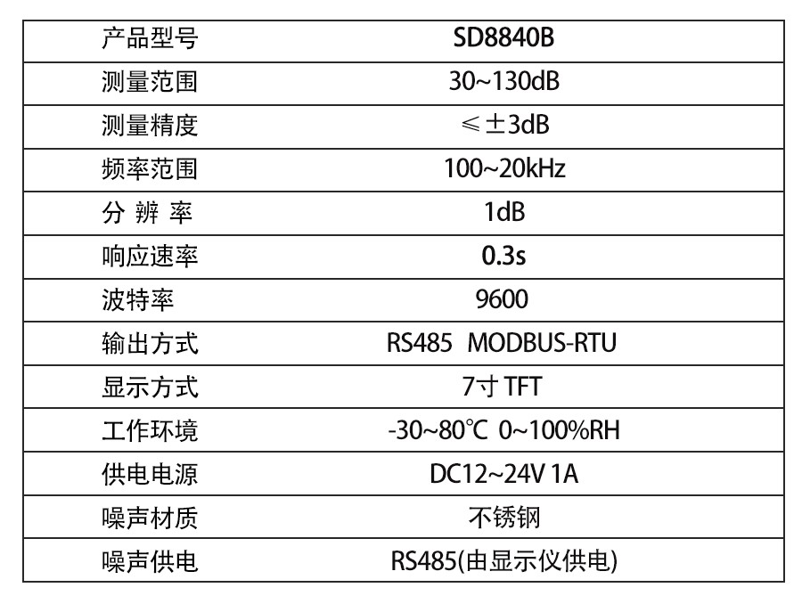 SD8840B