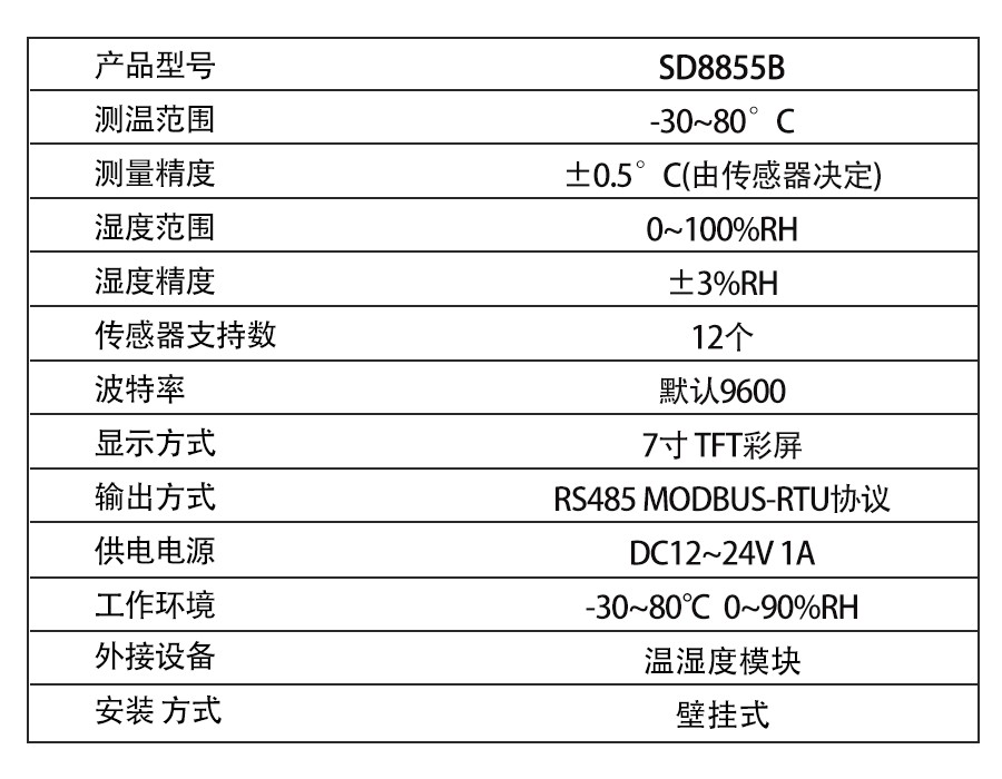 SD8855B