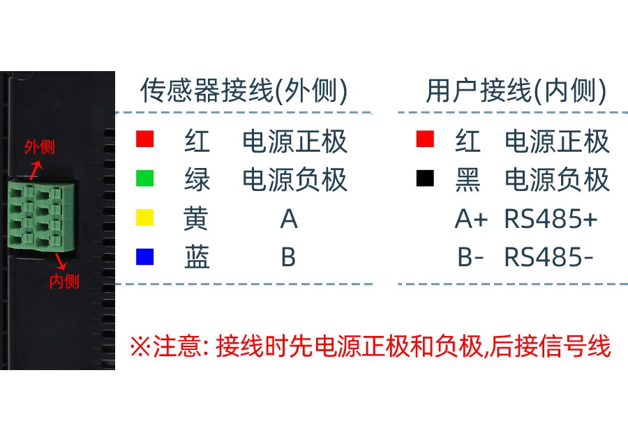 SD8855B