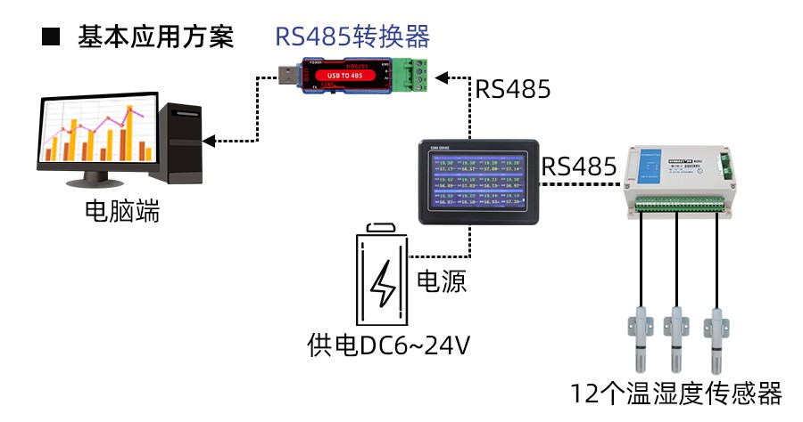 SD8855B