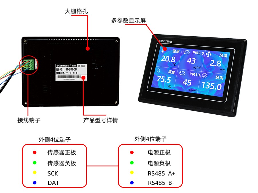 SD8860B