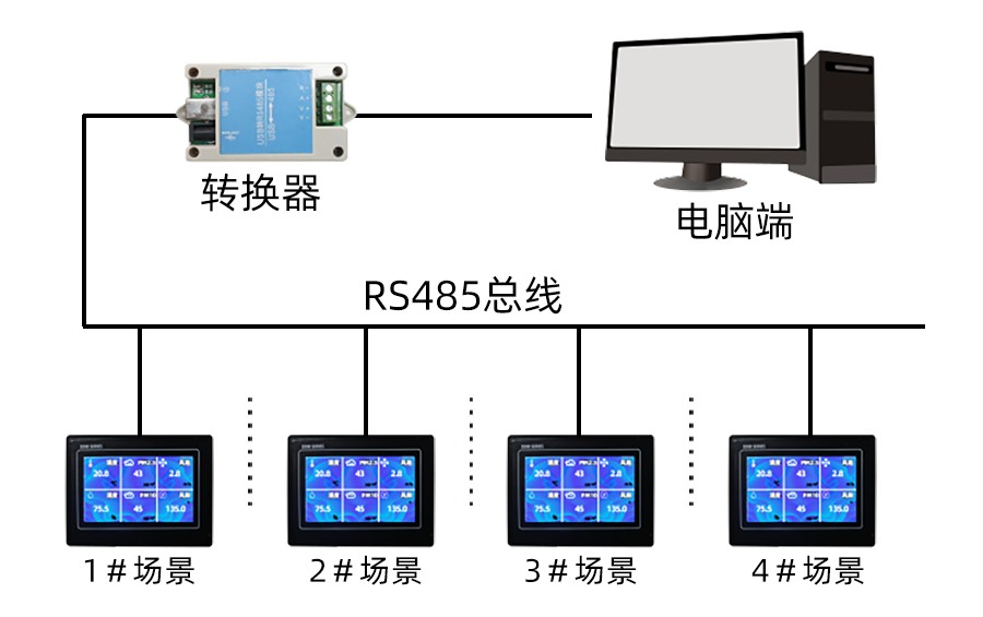 SD8860B