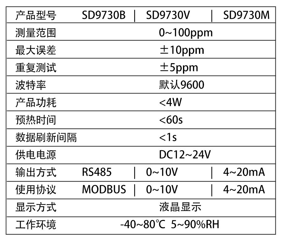 SD9730B