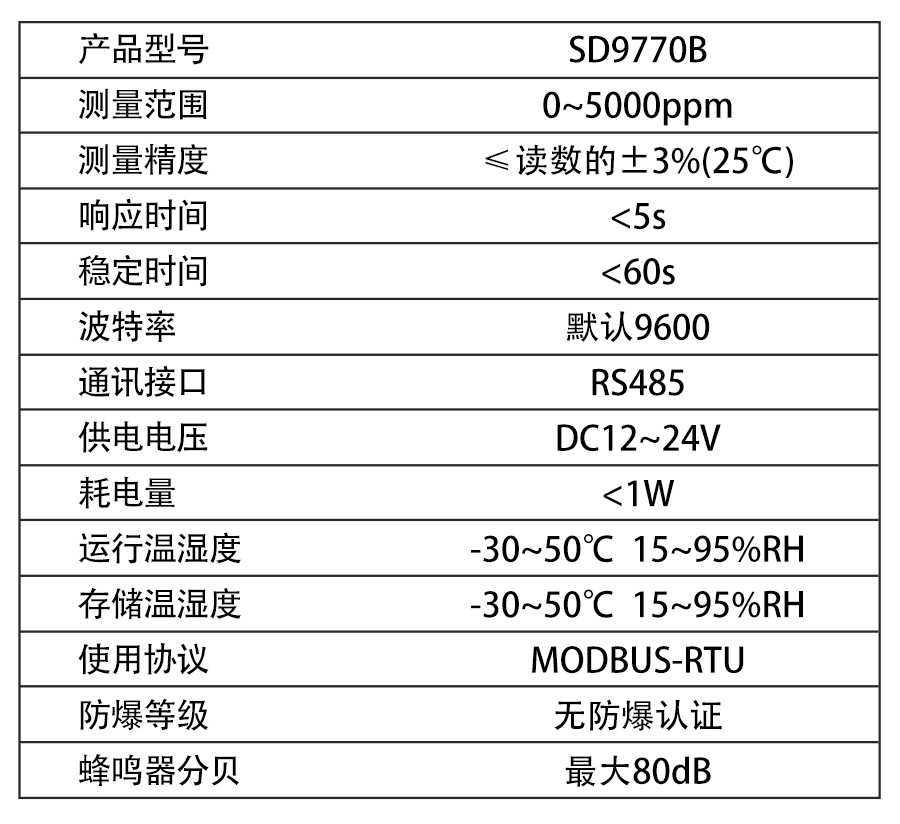 SD9770B