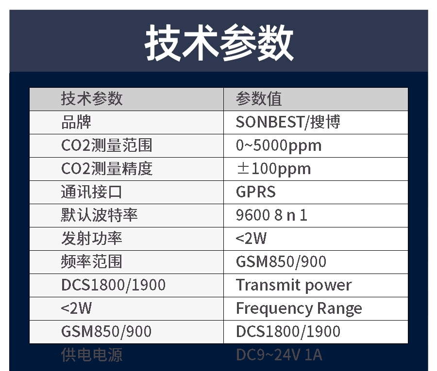 SG5030V-3370