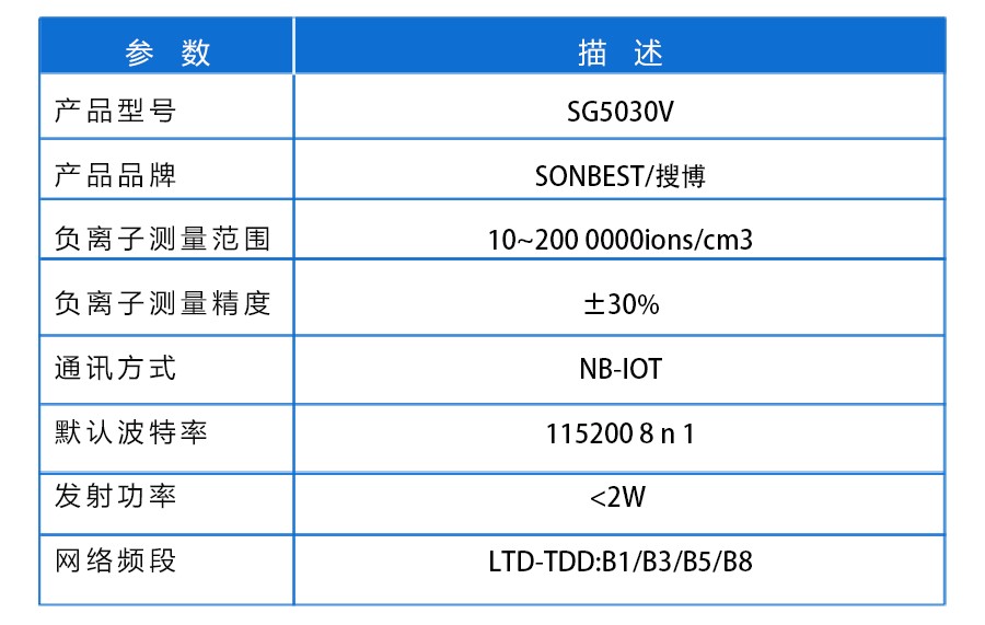 SG5030V