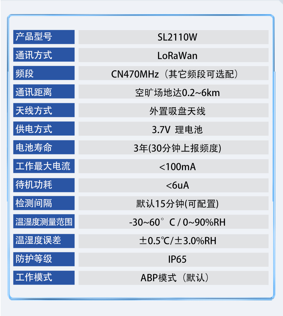 SL2110W