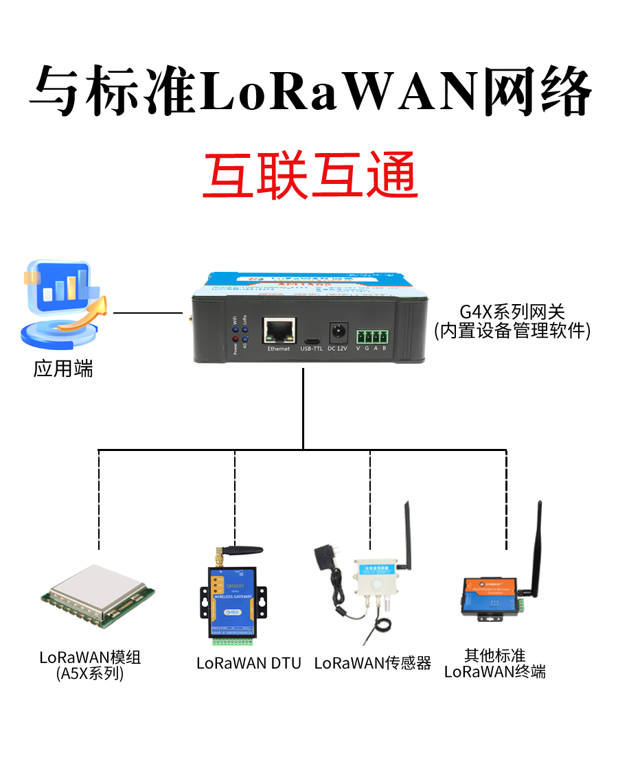 SL2110W
