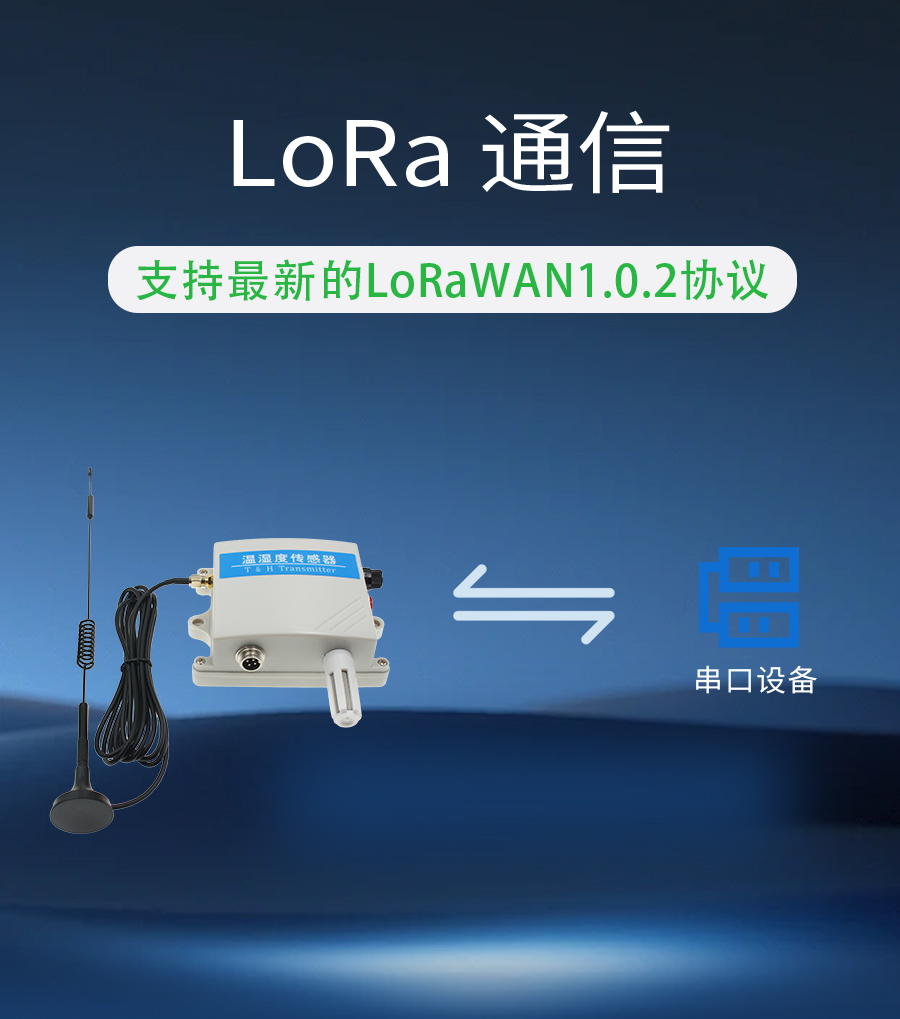 SL2110W