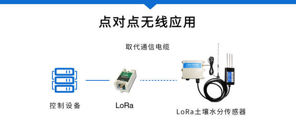 SL2130B-MOSI