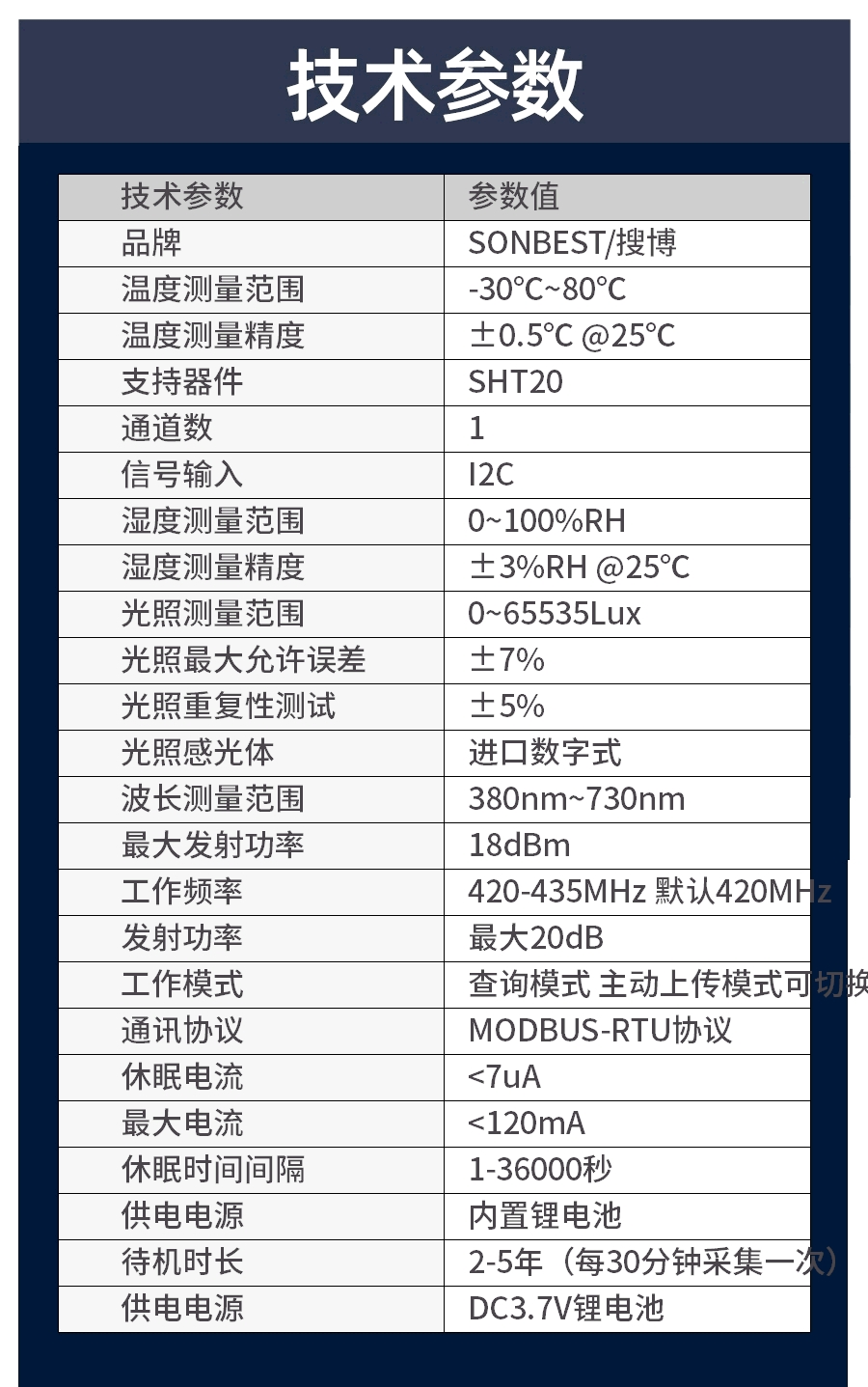 SL2190B技术参数