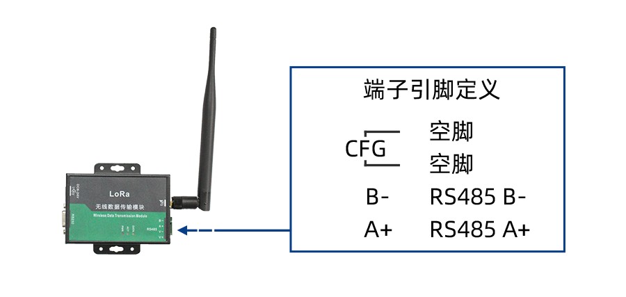 SL5090B