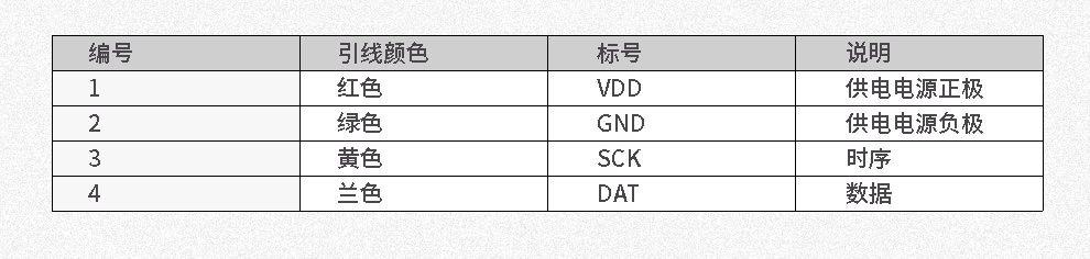 SLHT1-2
