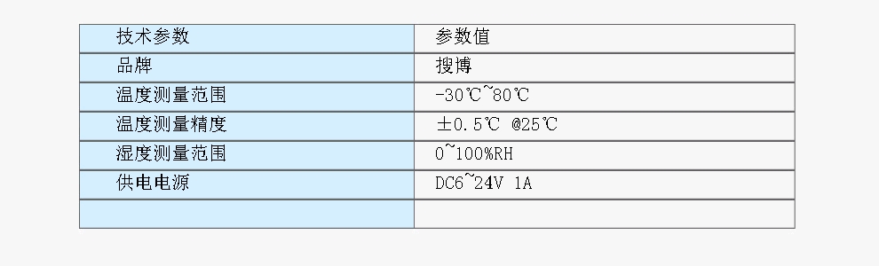 SLHT10-2技术参数