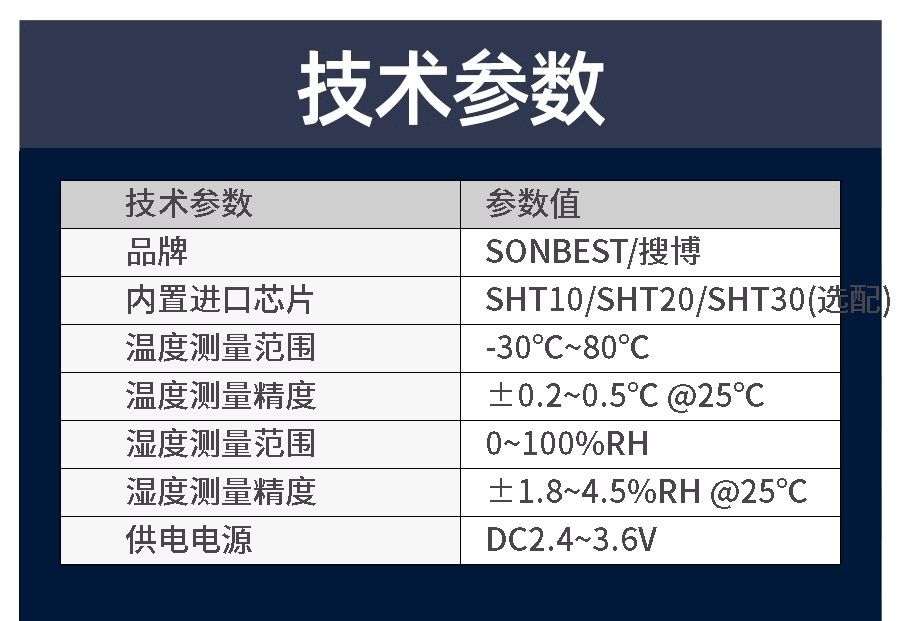 SLHT11技术参数