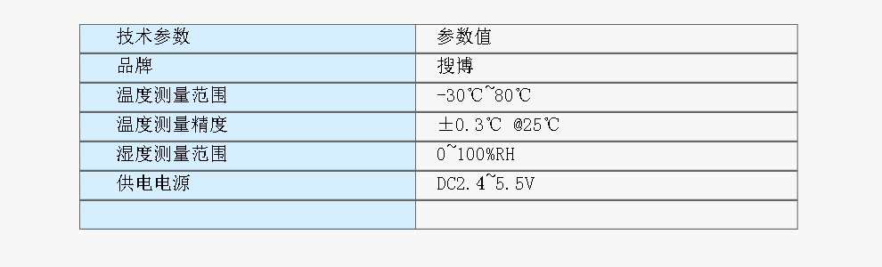 SLHT16-3技术参数