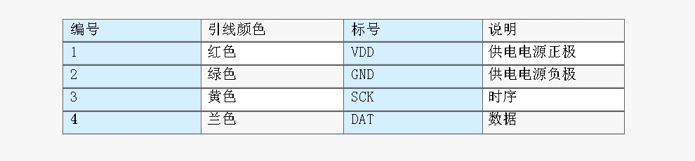 SLHT21-4