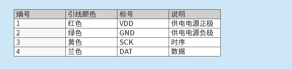 SLHT5-1
