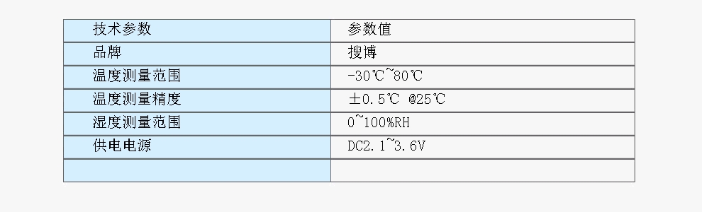 SLHT5-6技术参数