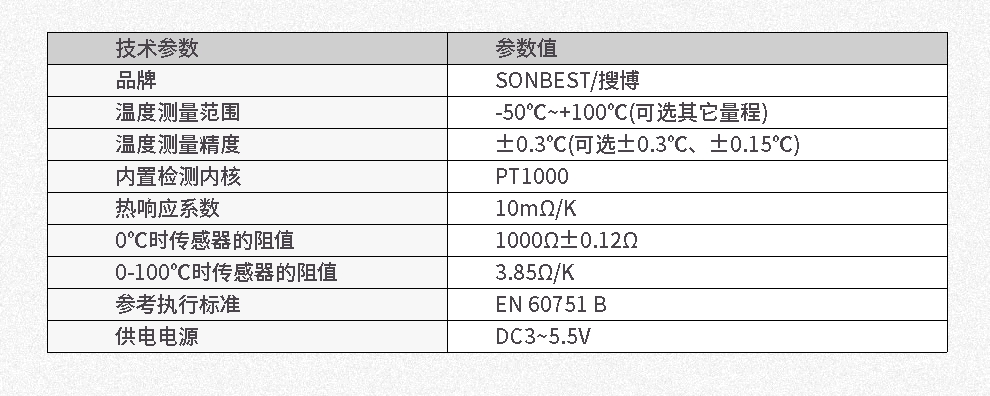 SLST3-29