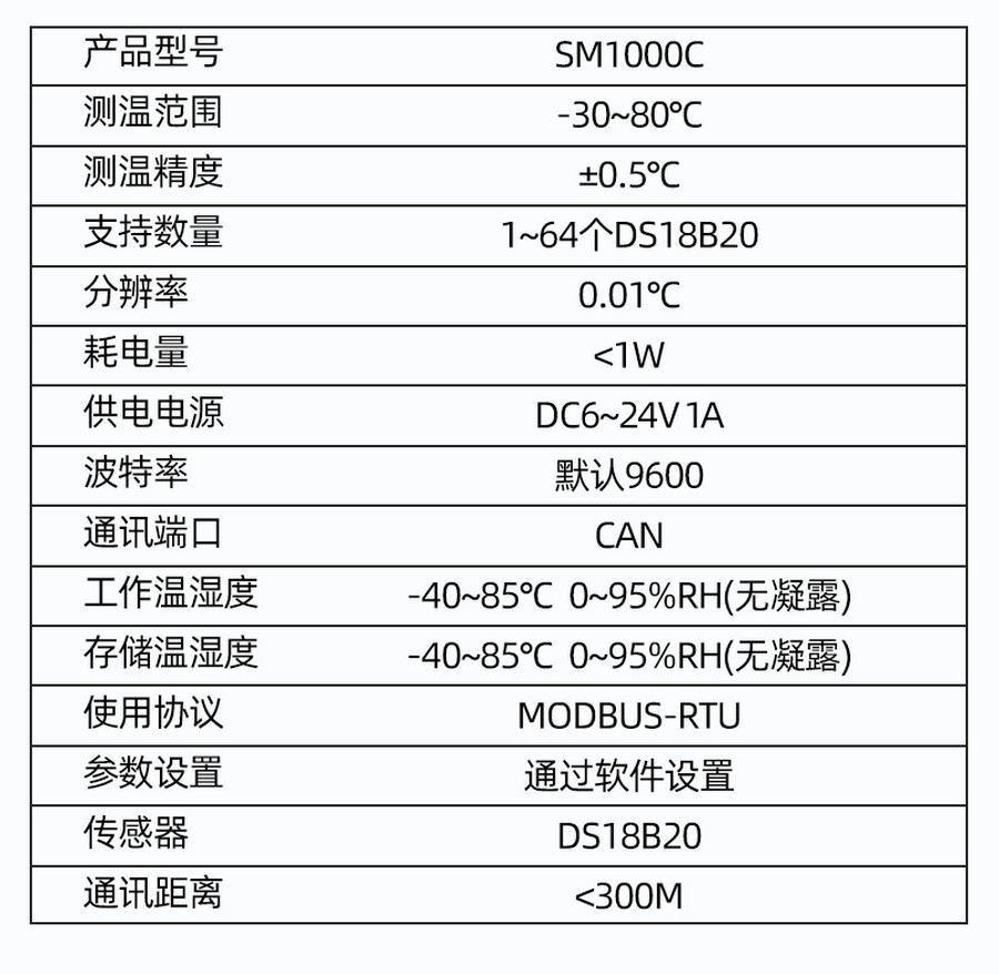 SM1000C