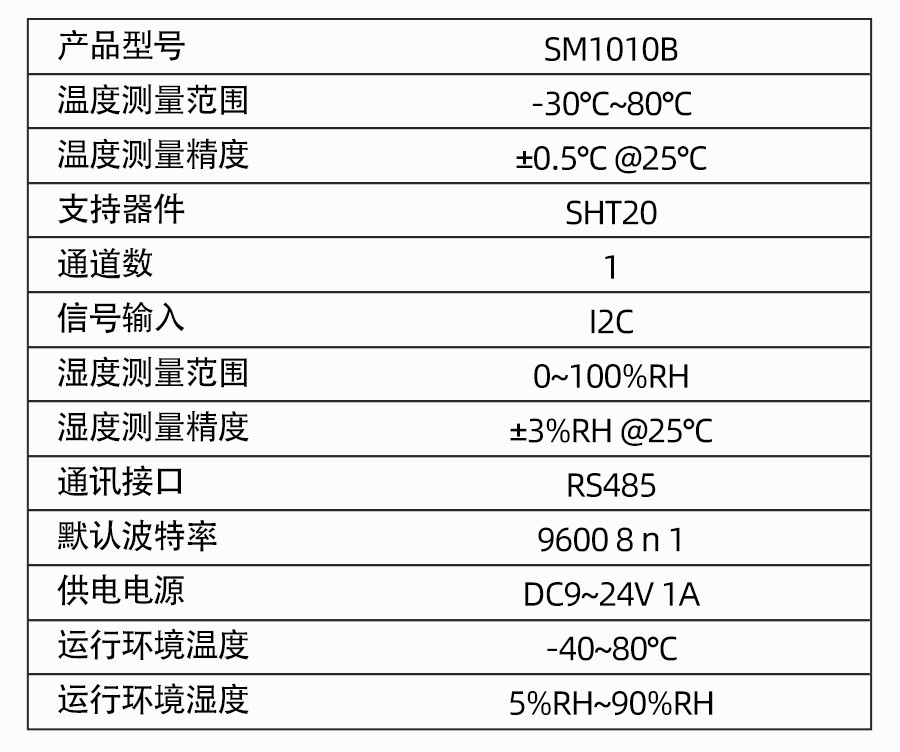 SM1010B