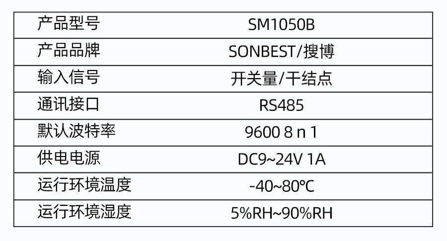 SM1050B