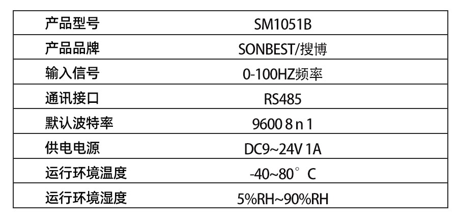 SM1051B