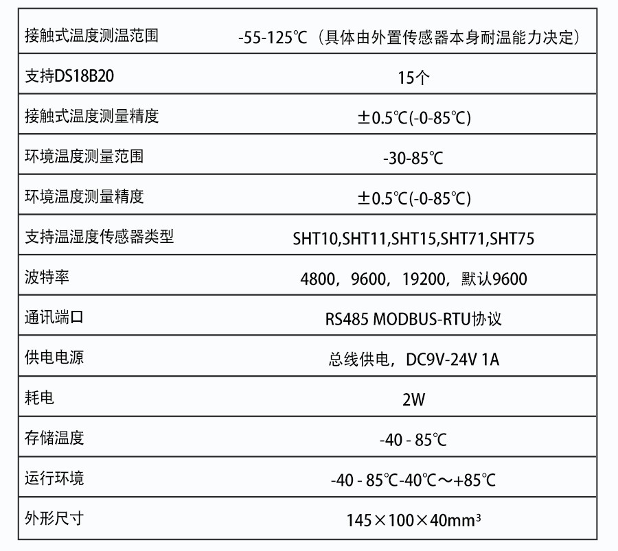 SM1100B