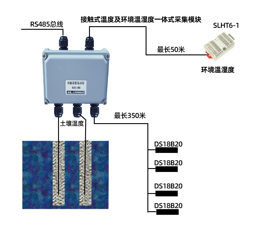 SM1100B