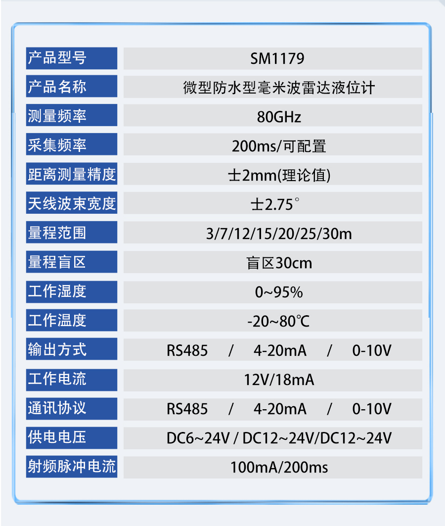 SM1179