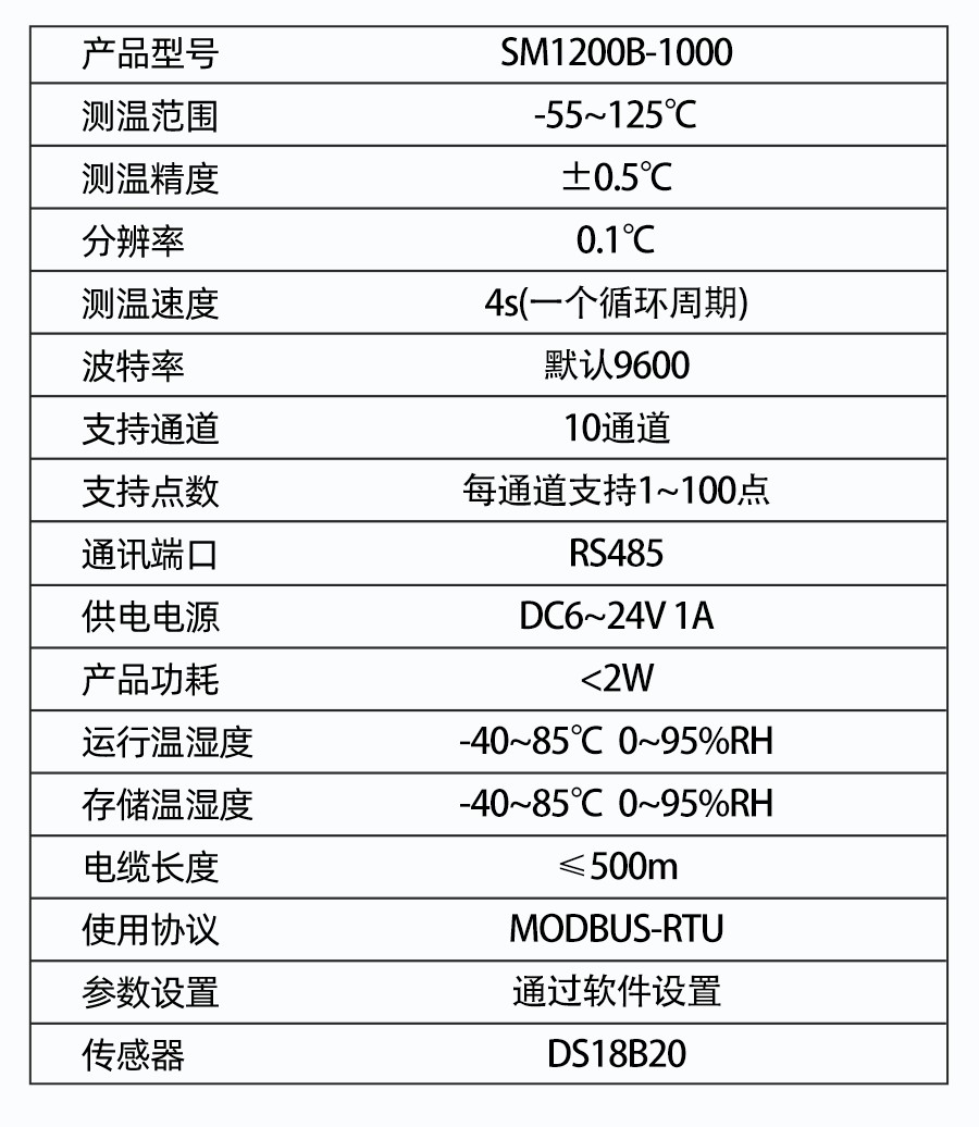 SM1200B-1000