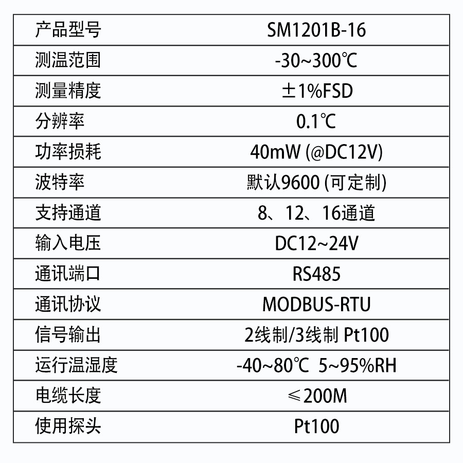 SM1201B-16