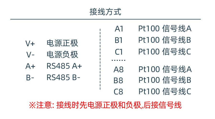 SM1201B-16