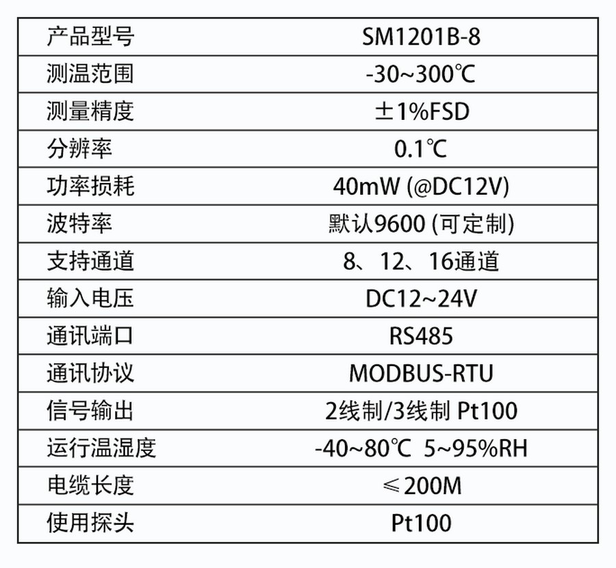 SM1201B-8