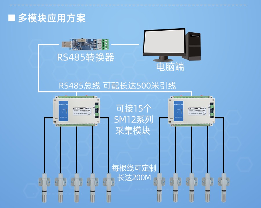 SM1201B-8