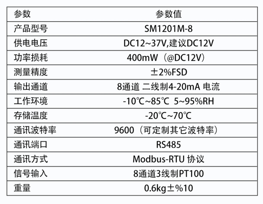 SM1201M-8