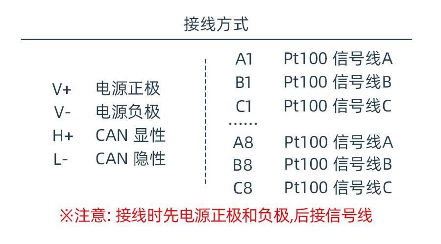 SM1202C-8