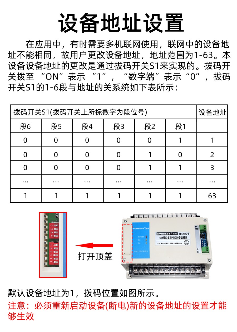 SM1202C-8